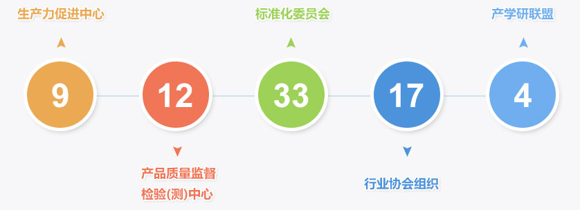 qy千亿-千亿(国际)唯一官方网站