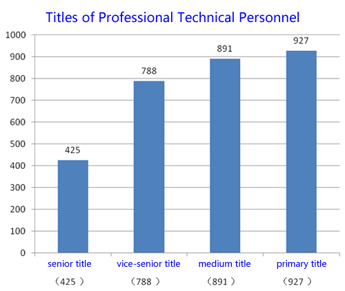 qy千亿-千亿(国际)唯一官方网站